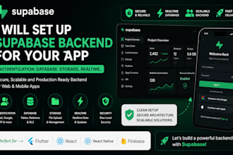 integrate supabase database, authentication backend with row level security