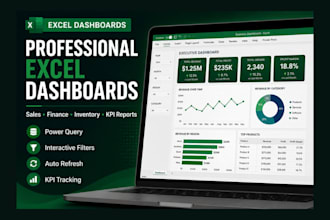 build advanced excel dashboards with power query and pivot