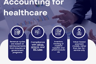 do medical billing accounting for healthcare providers