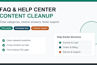 clean up your faq or help center content