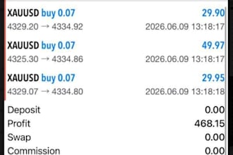 gold ea bot forex trading robot trading ea bot scalping gold ea bot xauusd robot