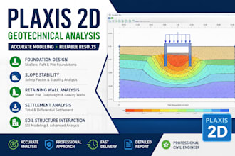 do plaxis 2d geotechnical modeling, analysis