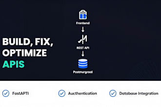 develop fix and optimize rest apis using fastapi and python