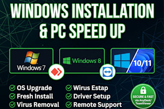 install windows 7, 8, 10, 11 and optimize your PC remotely