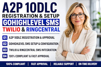 setup a2p 10dlc registration, gohighlevel sms, twilio and ringcentral