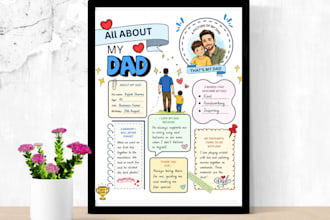 design premium etsy digital product mockups, listing images thumbnails video