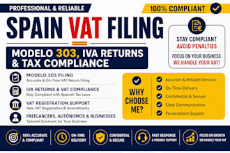 do spain vat filing, modelo 303, iva returns and tax compliance