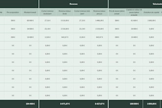 build advanced excel formulas, dashboards, and automated spreadsheets