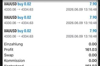 xauusd ea bot forex trading ea bot gold robot forex gold bot scalping ea robot