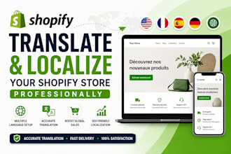 translate and localize your shopify store professionally