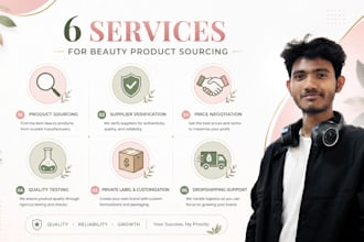 be your cosmetic dropshipping agent for amazon and shopify