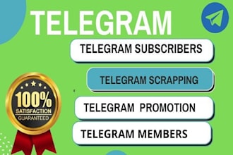 do telegram channel promotion, crypto telegram promotion, telegram subscribers