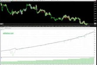 recompile forex ea, decompile ea, decompile, crack ea source code