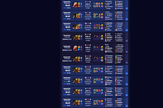 get your desired rank in league of legends