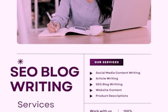write blog for your website and business