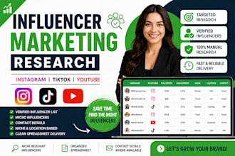do influencer marketing research and find micro influencers