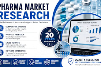 provide professional pharma marketing and market research