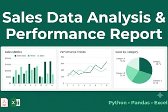 do sales data analysis and deliver a detailed ecommerce performance report