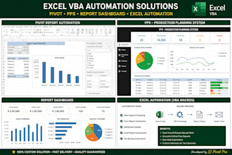 excel vba automation and dashboard solutions