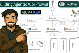 build ai agents and agentic workflows with langgraph