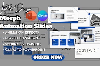 add, design, animation slides, morph presentation, powerpoint commercial video