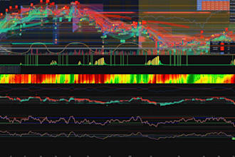 do your forex trading for strategies, tips and tricks in 24h