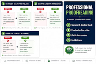 proofread and correct grammar, spelling, and punctuation