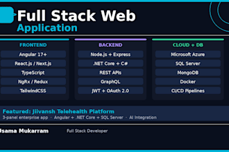 build a full stack web app using angular or react with node or dotnet core