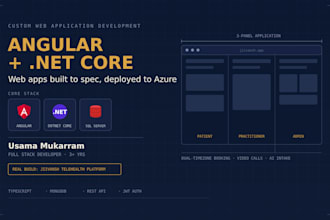 build a web app using angular, dotnet core and sql server