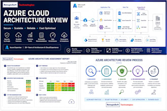 review your azure cloud architecture and design