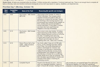 a write a assignment report writing and data analysis