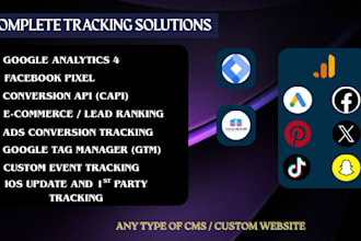 setup ga4 ecommerce tracking, google ads conversion tracking and consent mode v2