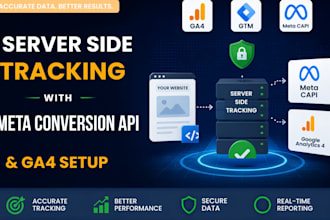 set up server side tracking with meta conversion API and ga4