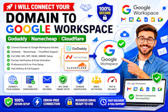 connect your domain godaddy namecheap cloudflare to google workspace gsuite