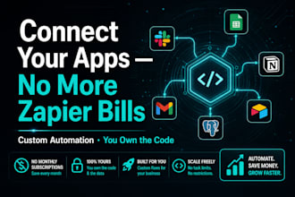 connect your apps and automate workflows without zapier