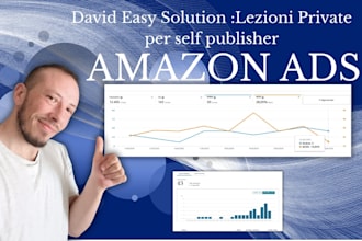 ti spiego come usare la console amazon ads per kdp