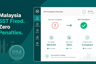 fix your malaysia sst issues resolve rmcd penalties ensure sales and service tax
