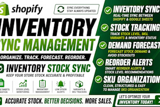 organize shopify inventory sync, track stock level forecast reorder google sheet