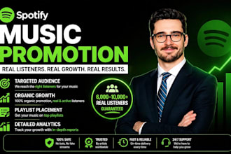 submit your track to curated spotify playlists for real growth