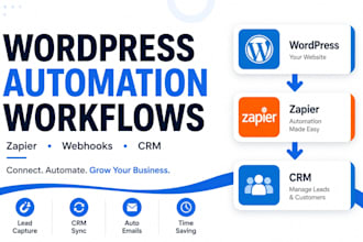 setup wordpress automation workflows with webhook, zapier and CRM integration