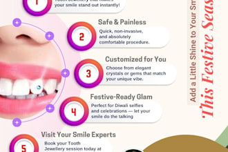 create engaging dental clinic social media graphics