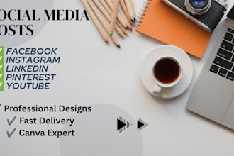 design professional social media posts in canva