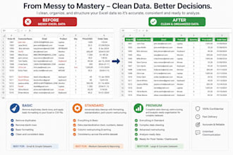 remove duplicates and clean your excel or CSV data