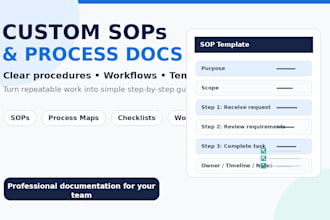 create expert sops and process documentation