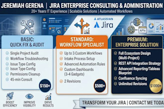 customize, automate, and administrate your jira projects