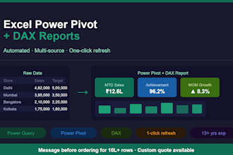 build automated excel mis reports using power query, power pivot and dax