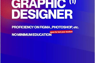create high quality social media design for your business