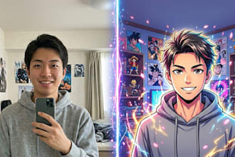 create custom ai avatars and digital portraits based on your photos