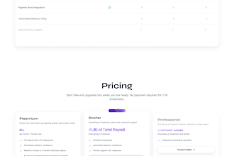 wordpress fullstack developer backend developer website development software dev