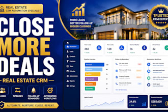 set up business website, real estate CRM lead generation campaign management